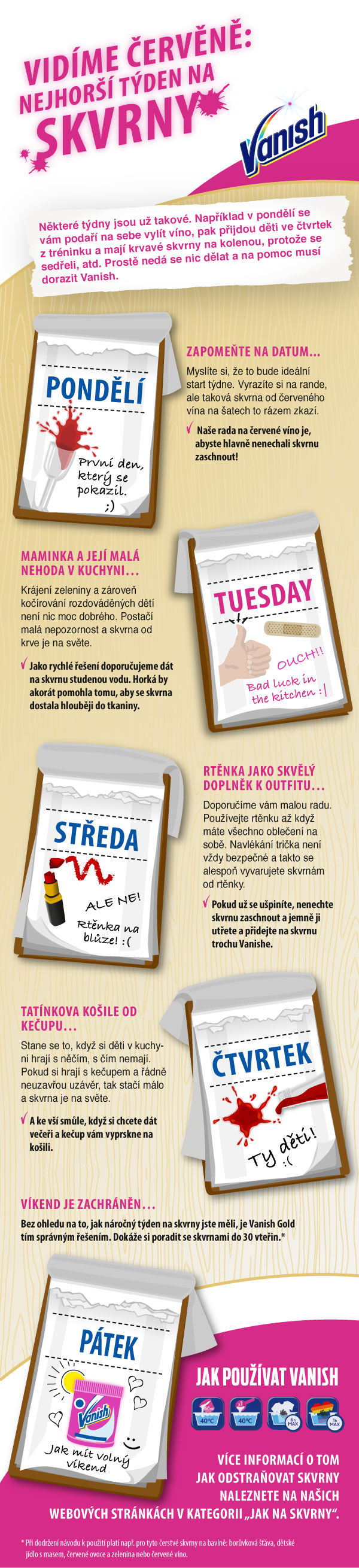 Nejhorší červené skvrny - infografika